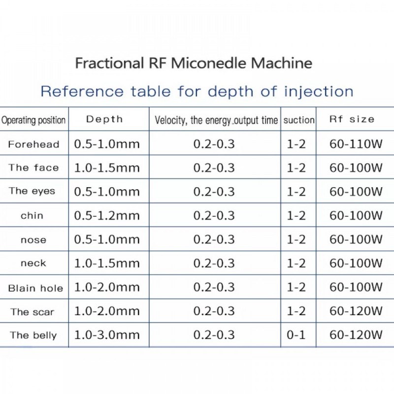 gold fractional rf microneedling machine for stretch mark acne wrinkle removal with cold hammer